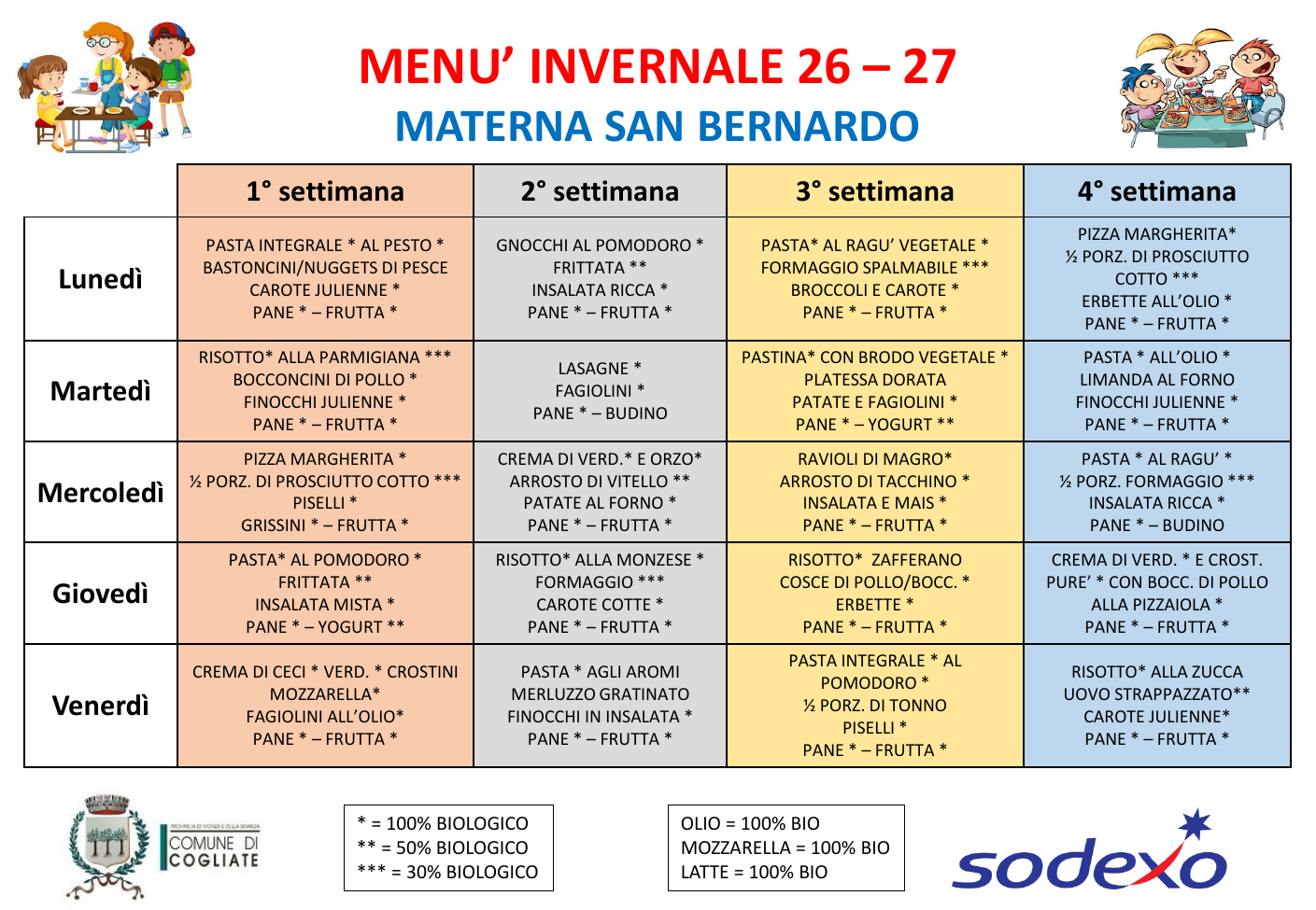 Menù invernale 2026-2027 – Materna San Bernardo